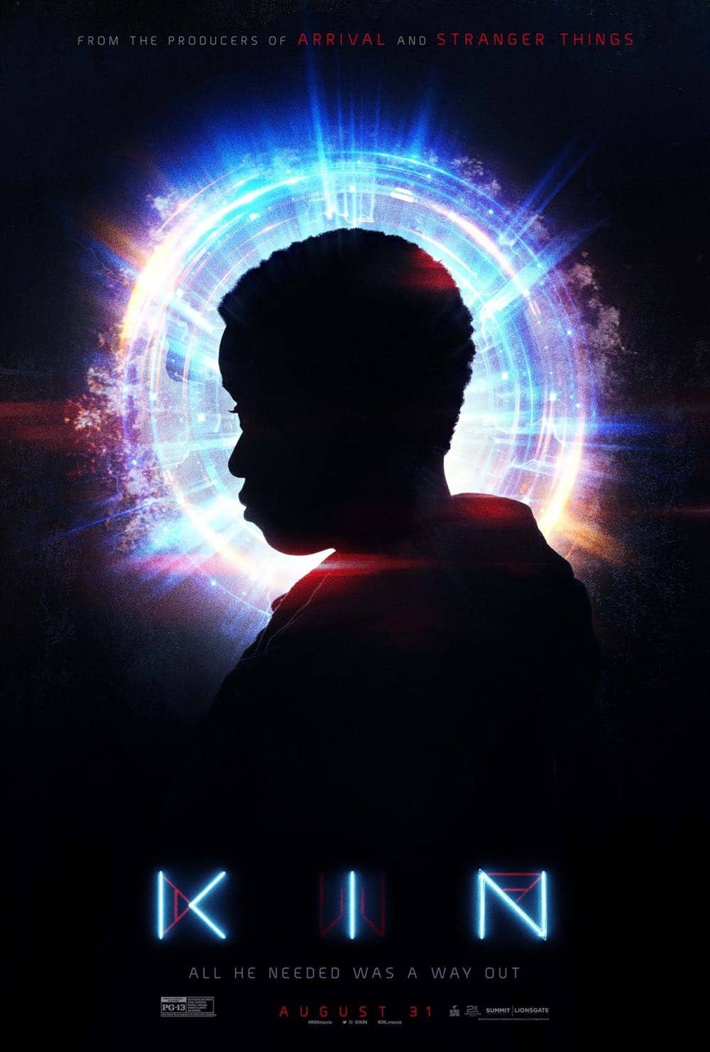 Kin Movie Poster Kin Movie Poster